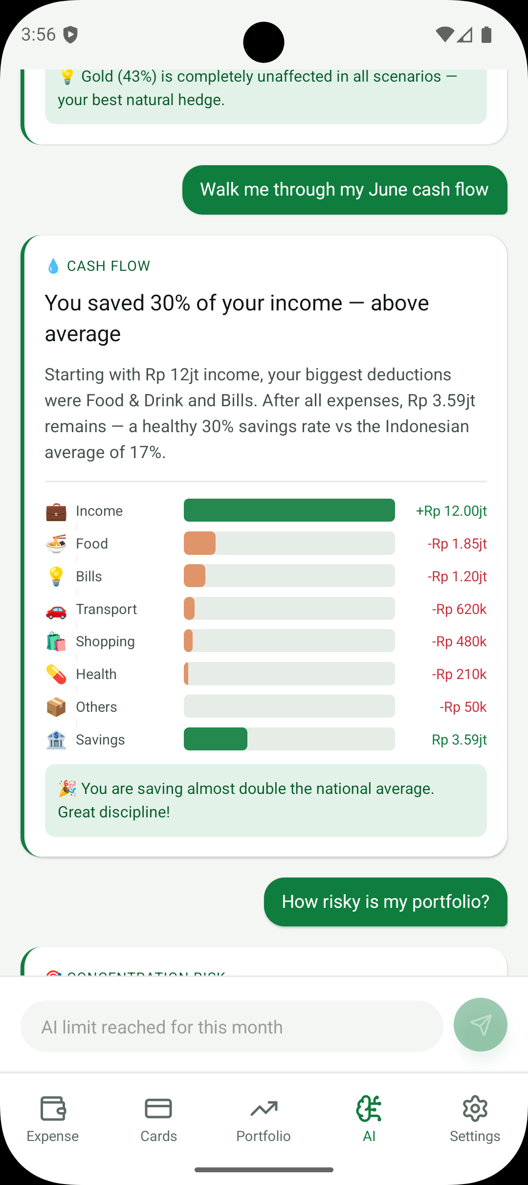 Rincian arus kas AI Finchie menampilkan pemasukan, pengeluaran, dan rasio tabungan 30%