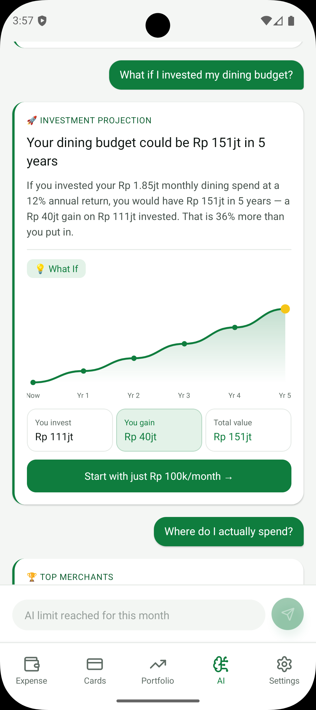 Proyeksi investasi AI Finchie menampilkan anggaran makan yang tumbuh menjadi Rp 151jt dalam 5 tahun
