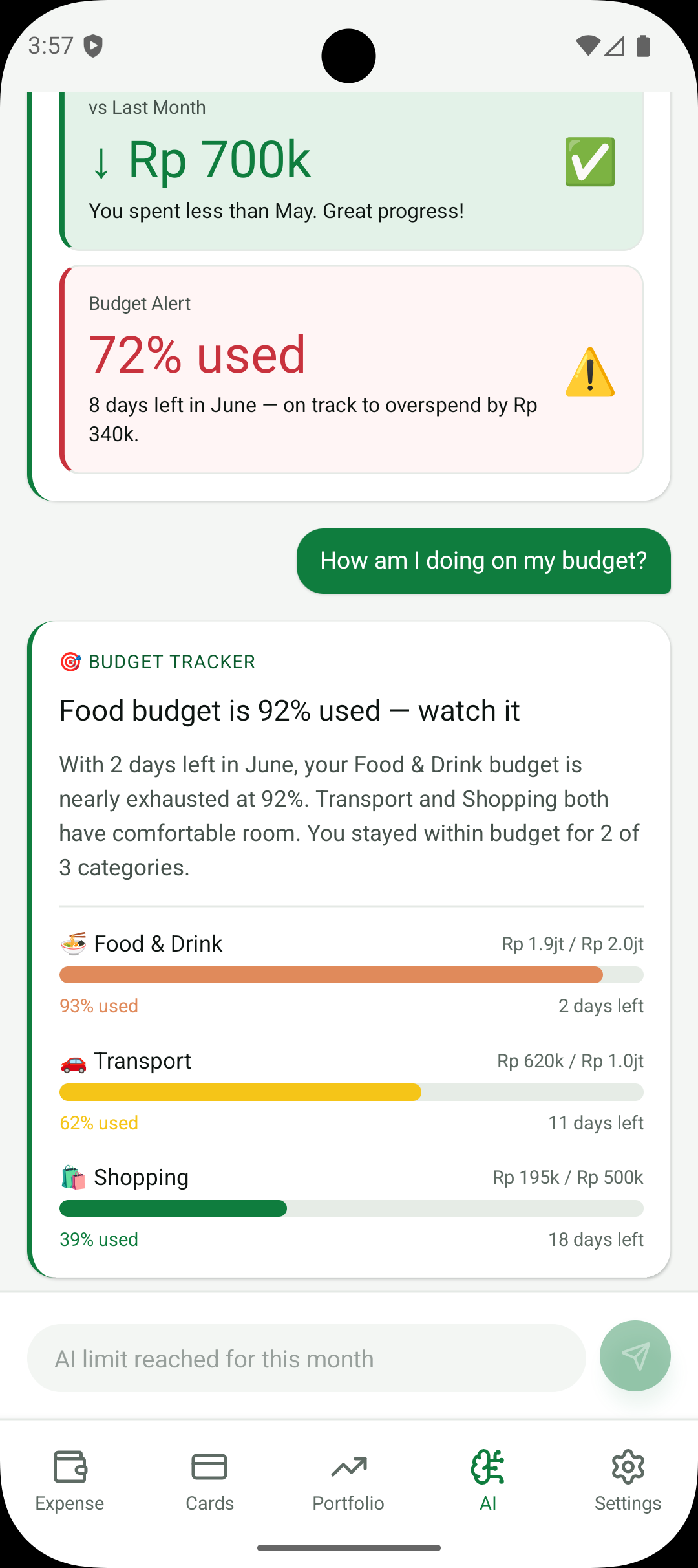 Pelacak anggaran AI Finchie menampilkan makanan 93%, transportasi 62%, belanja 39% terpakai
